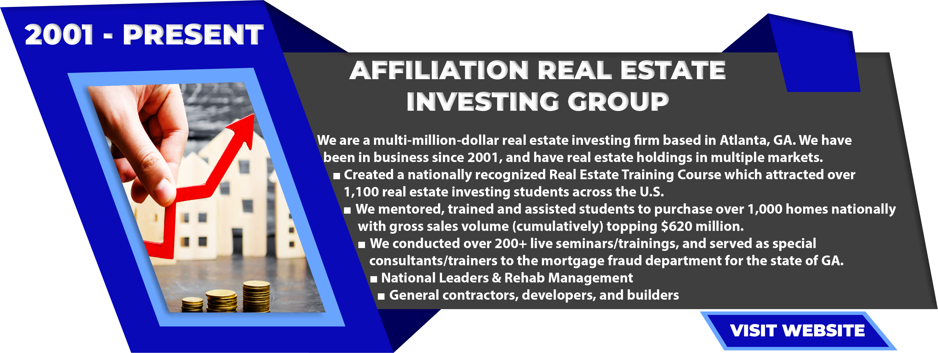 Affiliation-Real-Estate-Investing-Group-2001-Present-1