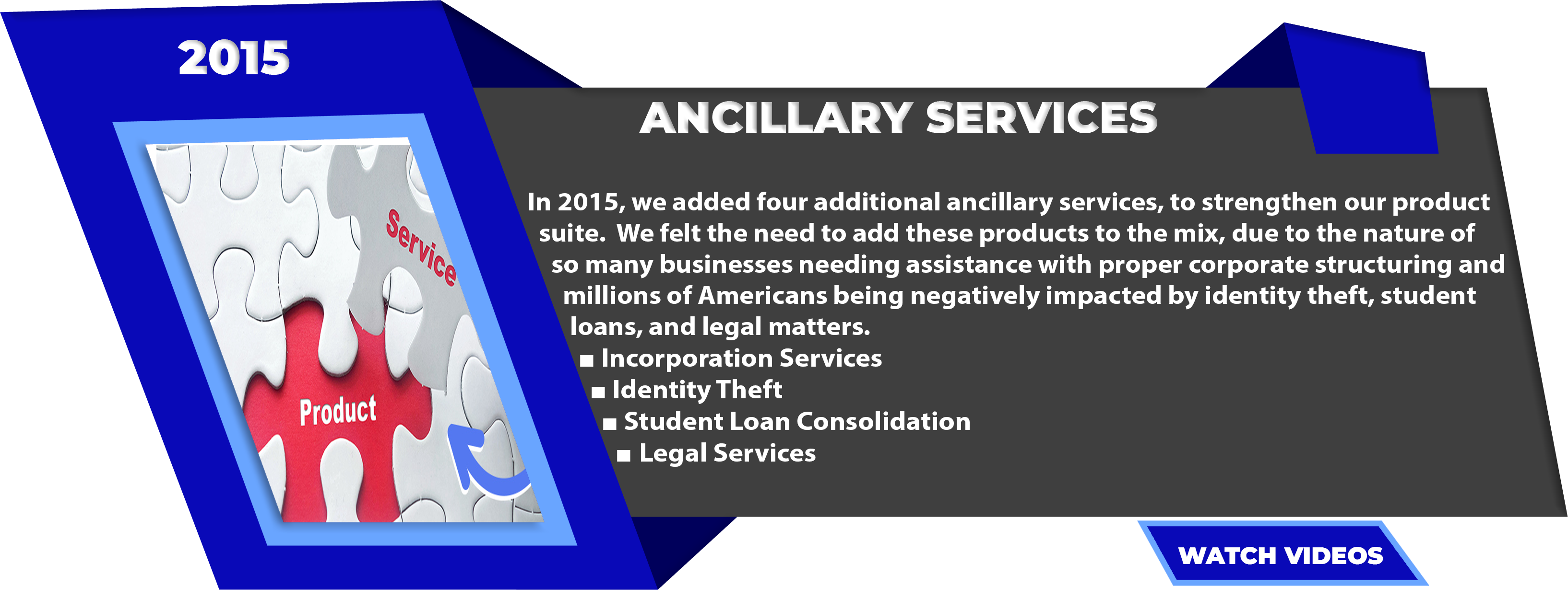 Launched-Our-Ancillary-Services-2015-1