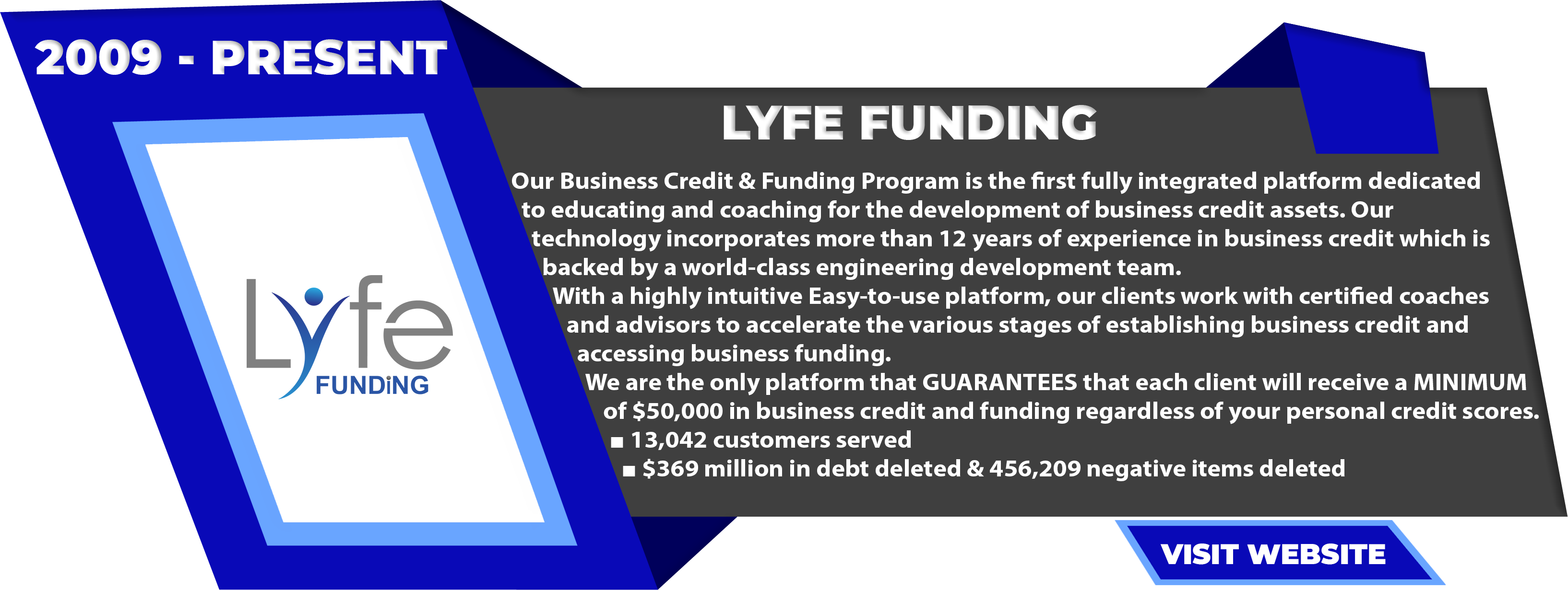 Lyfe-Funding-2009-Present-1