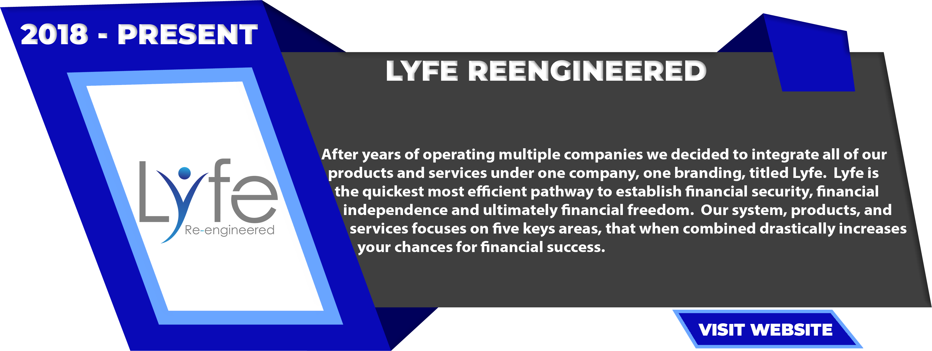 Lyfe-Reengineered-2018-1